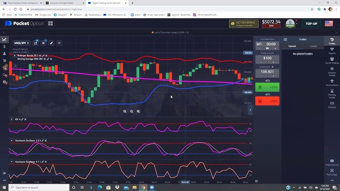 Discover the World of Trading with Broker PocketOption 76 Discover the World of Trading with Broker PocketOption 76