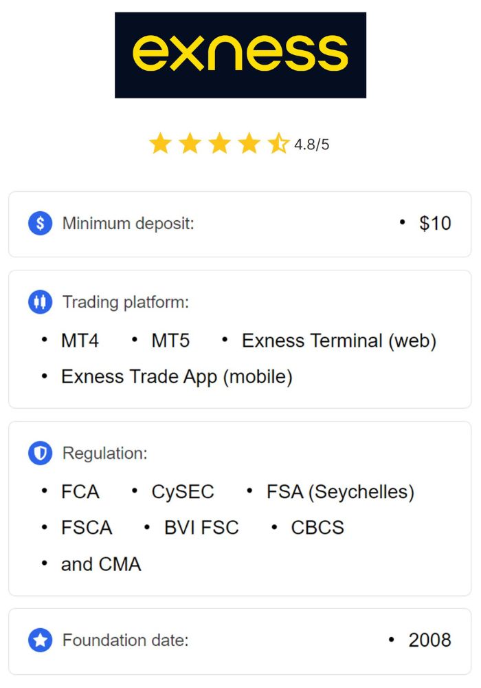 Discovering Exness Thailand A Premier Trading Platform Discovering Exness Thailand A Premier Trading Platform