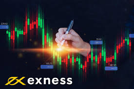Exness Calculator in LATAM Exness Calculator in LATAM