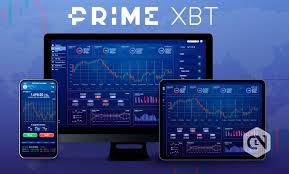 Limit vs Market PrimeXBT Limit vs Market PrimeXBT