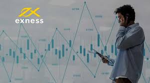 Understanding Exness Trading How to Maximize Your Potential